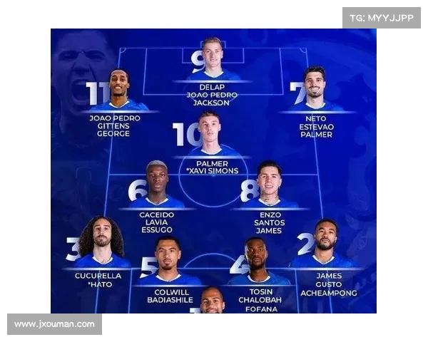 英超新赛季阵容大预测 各队实力分析与潜力球员展望