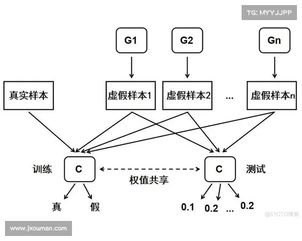 网球比赛评论分析：从技术对抗到心理博弈的全方位解读