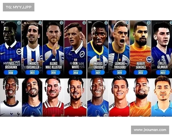 英超新赛季阵容大预测 各队实力分析与潜力球员展望