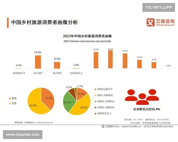 2023-2024赛季法甲助攻榜解析:顶级球员表现与排名走势分析 2023-2024赛季法甲助攻榜解析:顶级球员表现与排名走势分析